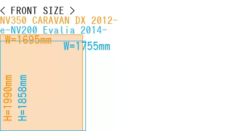 #NV350 CARAVAN DX 2012- + e-NV200 Evalia 2014-